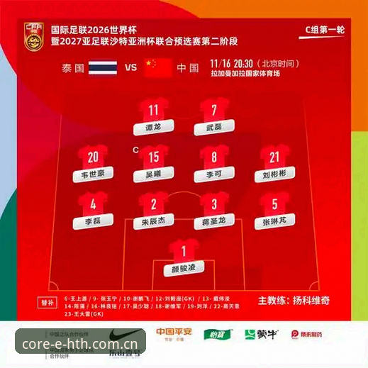 华体会独立品牌推荐 赛场规则详解:中国VS泰国赛前情报与平台独家视角