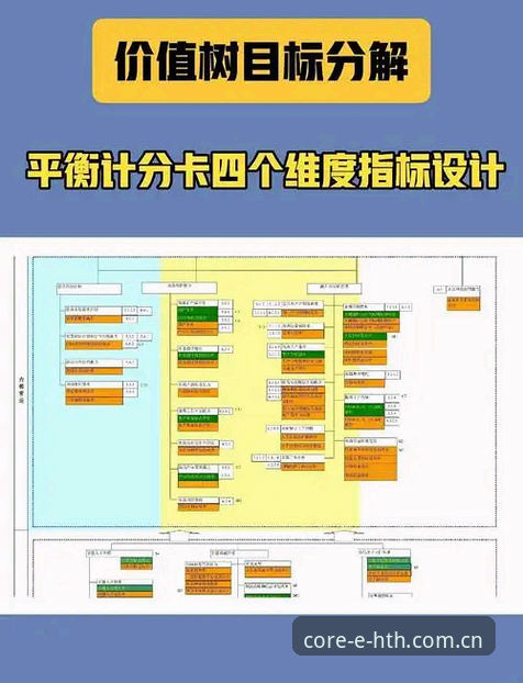 5个维度拆解2026华体会和HTH区别：从赛事视窗到数据架构的独立品牌评估