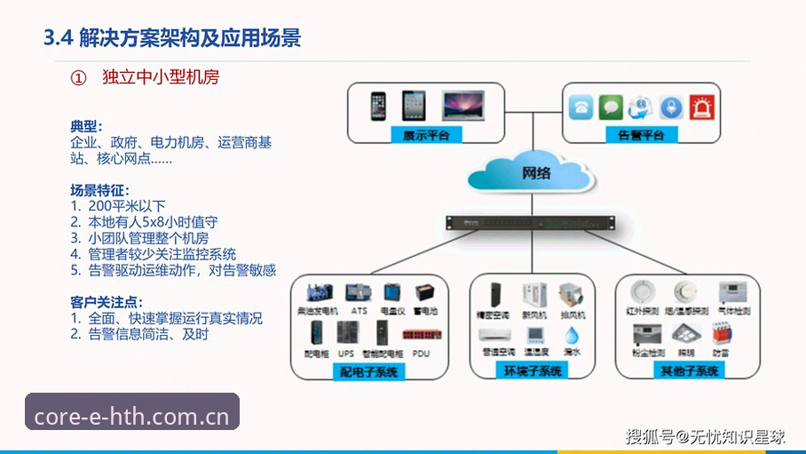 华体会赛季核心视窗评测：开云数据vs传统架构，谁更懂你要的效率？