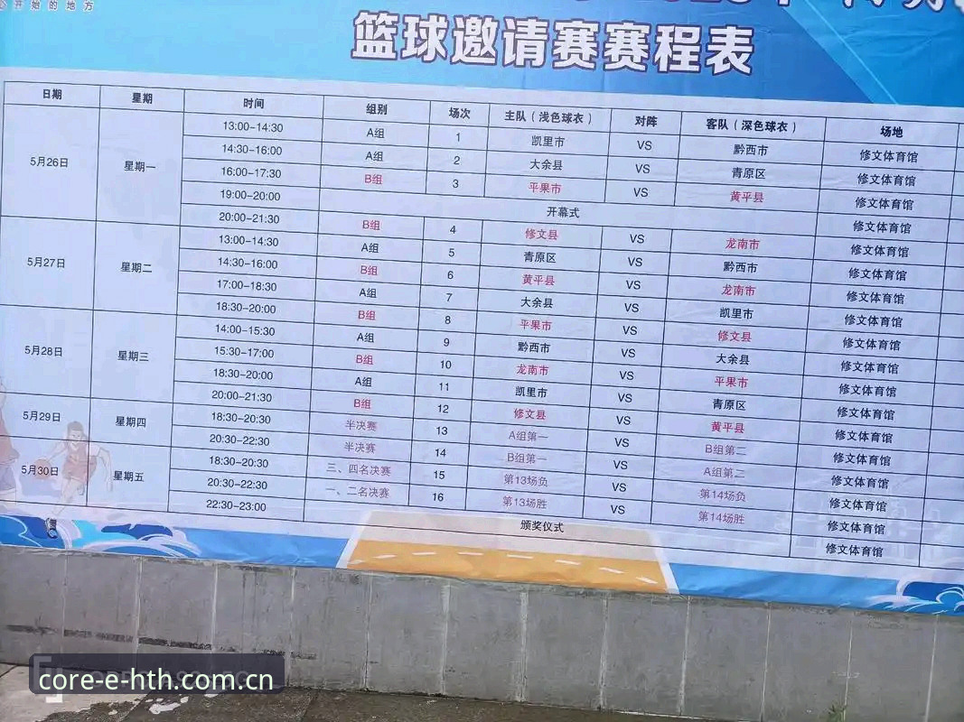 华体会安卓版看CBA新赛季时间表，从10月揭幕战到6月总决战的完整观赛节奏指南